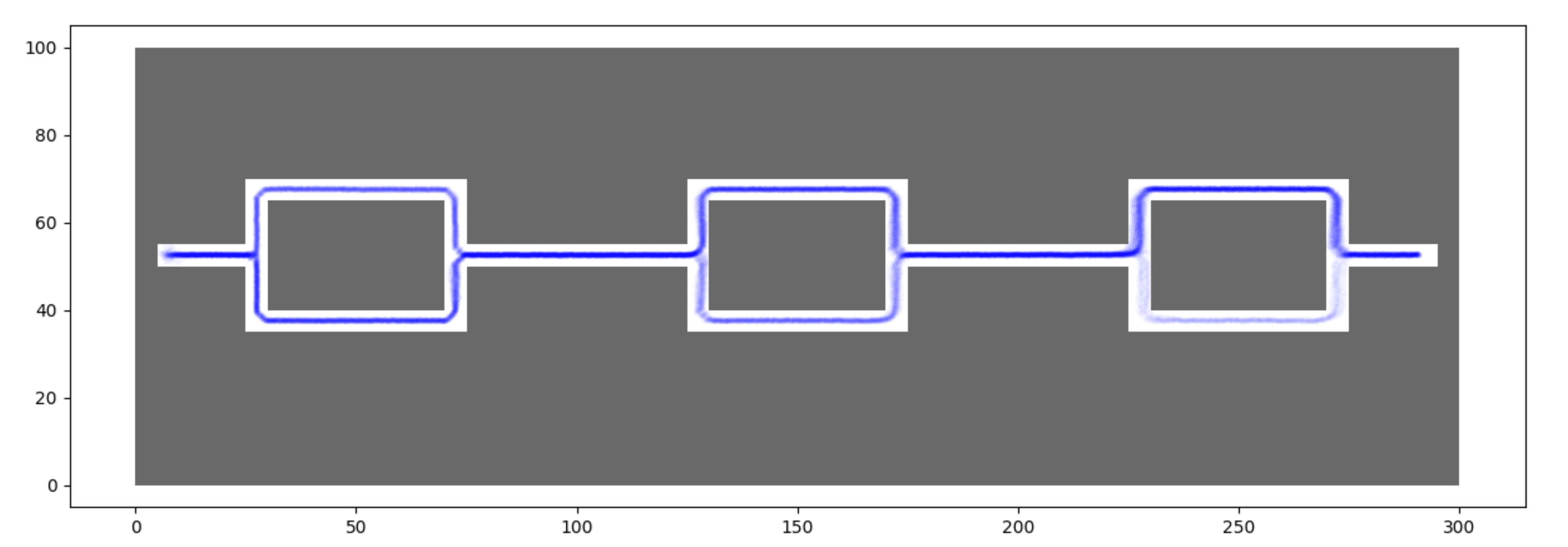 BC rollouts over navigation map (100 samples).