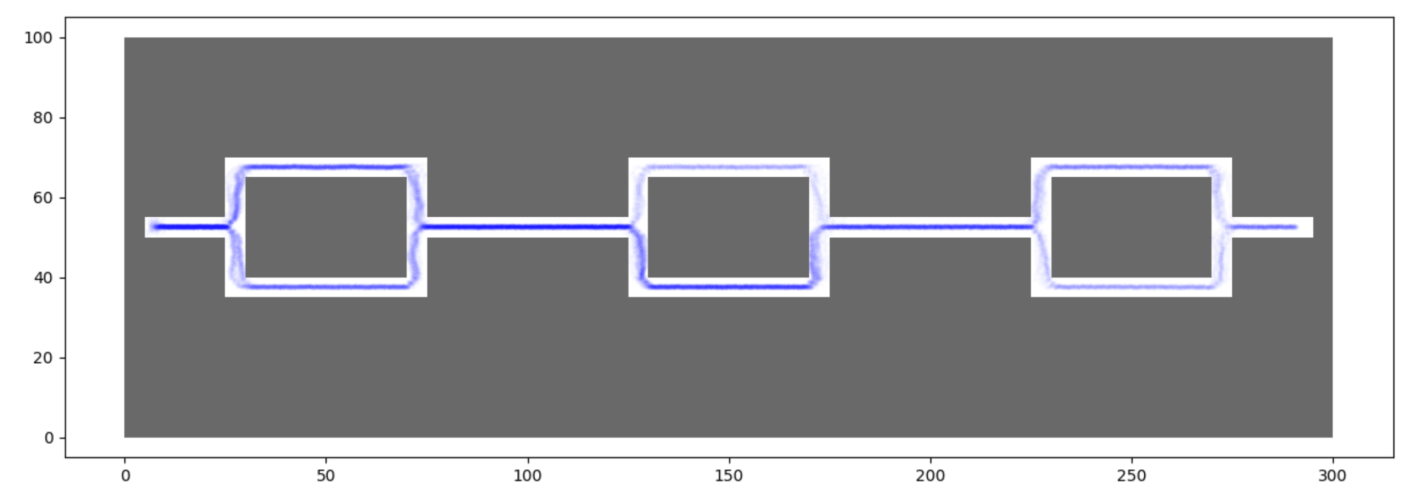 IBC rollouts over navigation map (100 samples).